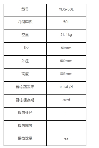 YDS-50L參數(shù)